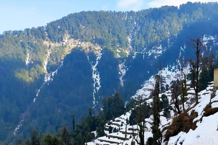 Bakrota Hills View Point