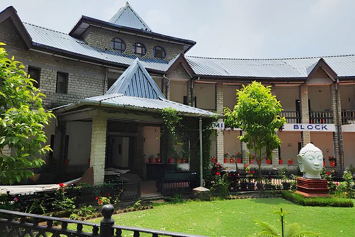 Bhuri Singh Museum