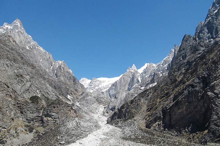 Satopanth Glacier