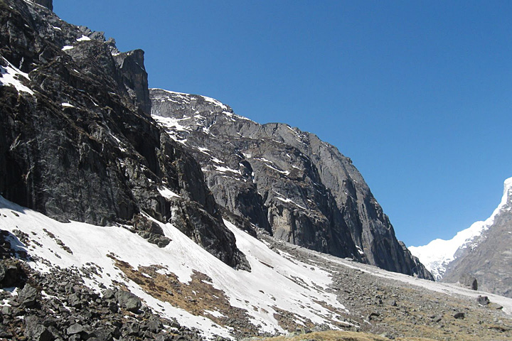 Satopanth Glacier
