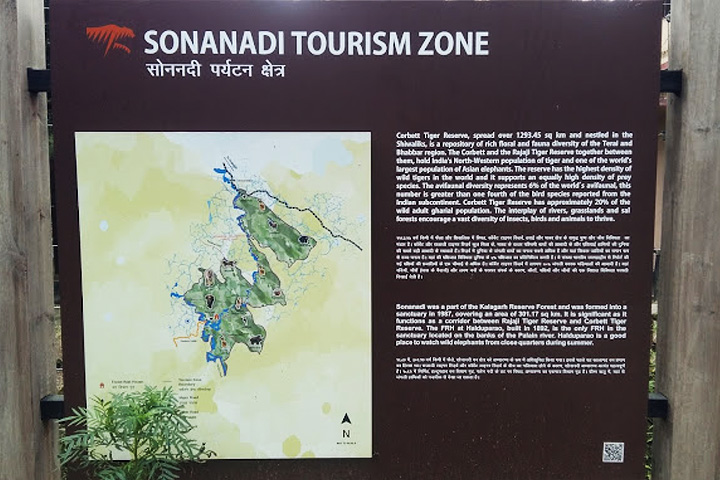 Sonanadi Wildlife Sanctuary Corbett National Park